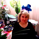 Ирина Мешкова