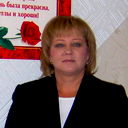 Надежда Нестерко