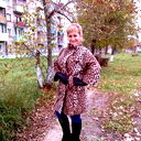 Анастасия Казакова