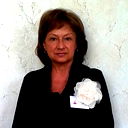 Любовь Глухих