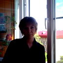 Елена Чаплинда