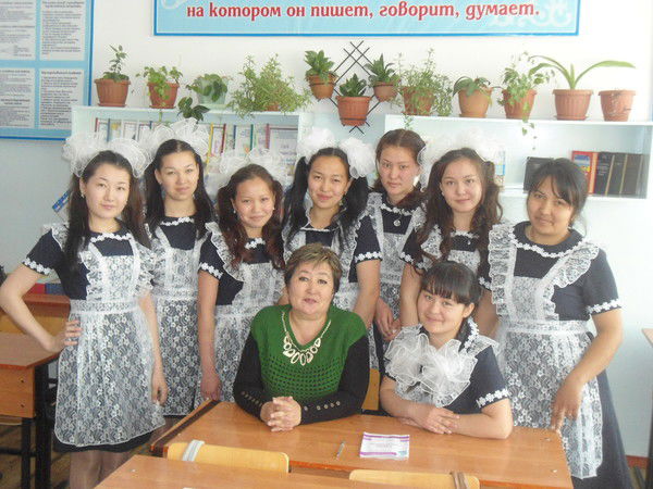 Нурлыгуль Баймагамбетова