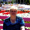 Оксана Иванова