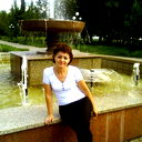 Оксана Герасимова