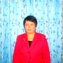 Кунжамила Енсепова