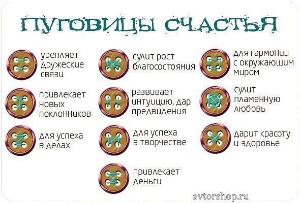 Елена Клондайк