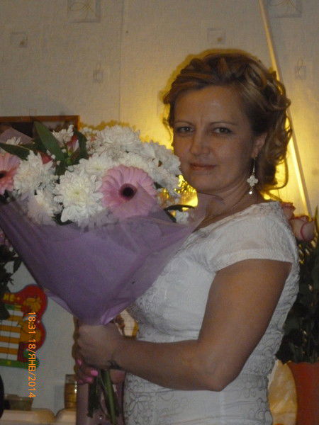 Светлана Сандлер