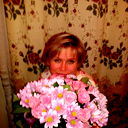 Светлана Чулинова