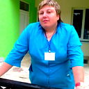 Yuliya Novik