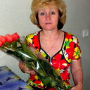 Антонина Седова
