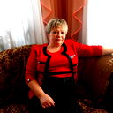 Ирина Никитина