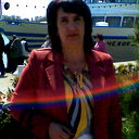 Лариса Федорова