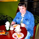 Ирина Оголюк
