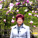 Галина Наливайко