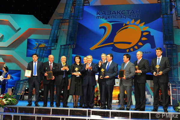 Рекрутинг Персонал