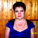 Зухра Павлинова
