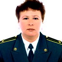 Надежда Ускова