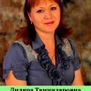 Диляра Фазылова