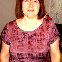 Анна Погорелова