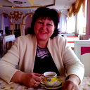 Ирина Гулина