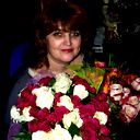 Ирина Иванова
