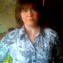 Оксана Заливако