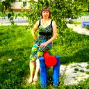 Светлана Володина
