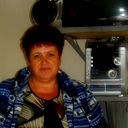 Нина Красноярова