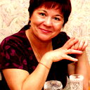 Нина Минина