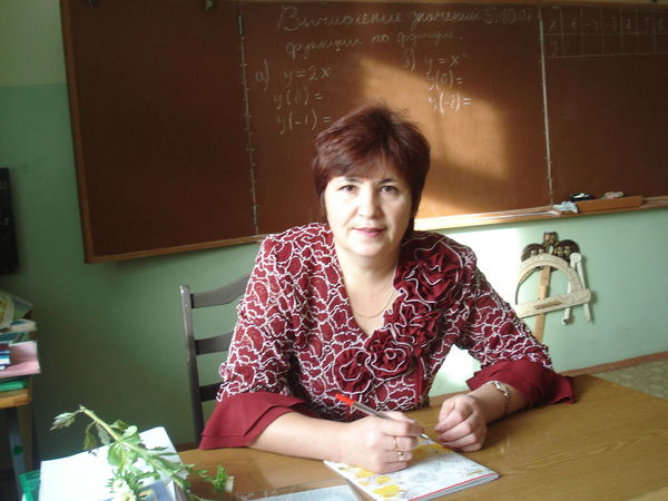 Гулира Габдуллина