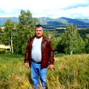 Андрей Щербинин