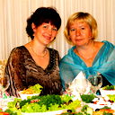 Тамара Иванова