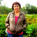 Гульнара Нафигина