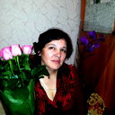 Элина Бородина