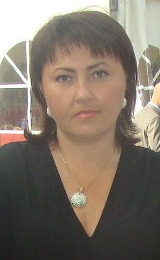 Ольга Удалова