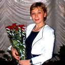 Свтлана Козлюк