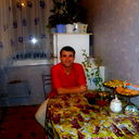 Муслим Муродов