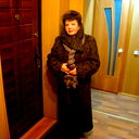Галина Гречкина