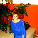 Алла Алла