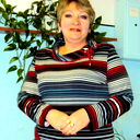 Елена Костыря