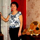 Фаина Жилкина