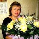 Марина Цигичко