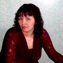 Ирина Шевченко