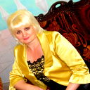 Ana Hrapov