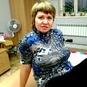 Алена Годяева