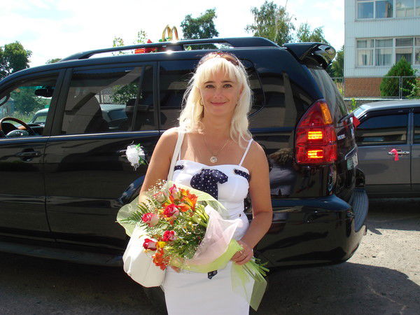 Ирина Тронько