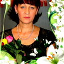 Ирина Попова