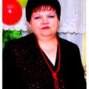 Светлана Полковая