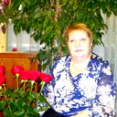 Людмила Гулина