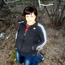 Лена Шабанова